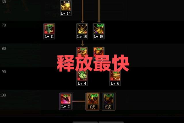 时装比较全的地下城私服(dnf时装交易平台) 时装比较全的地下城私服(dnf时装交易平台)