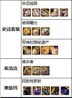 <strong>最复古版本地下城私服（dnf复古版哪个人</strong>