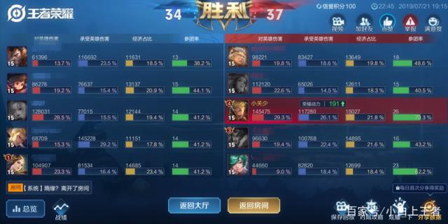新晴天dnf公益服发布网(最新版本介绍和玩法攻略) 新晴天dnf公益服发布网(最新版本介绍和玩法攻略)
