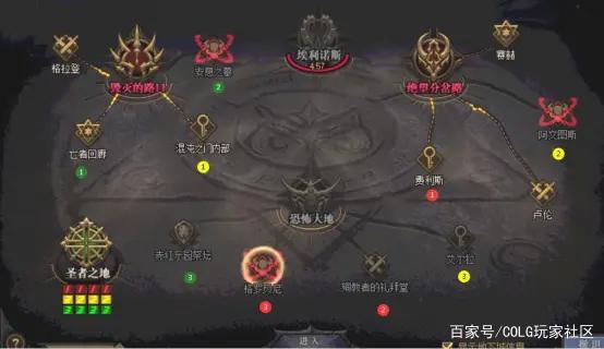 正版地下城私服 正版地下城私服